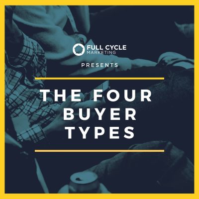 full cycle marketing presents 4 buyer types